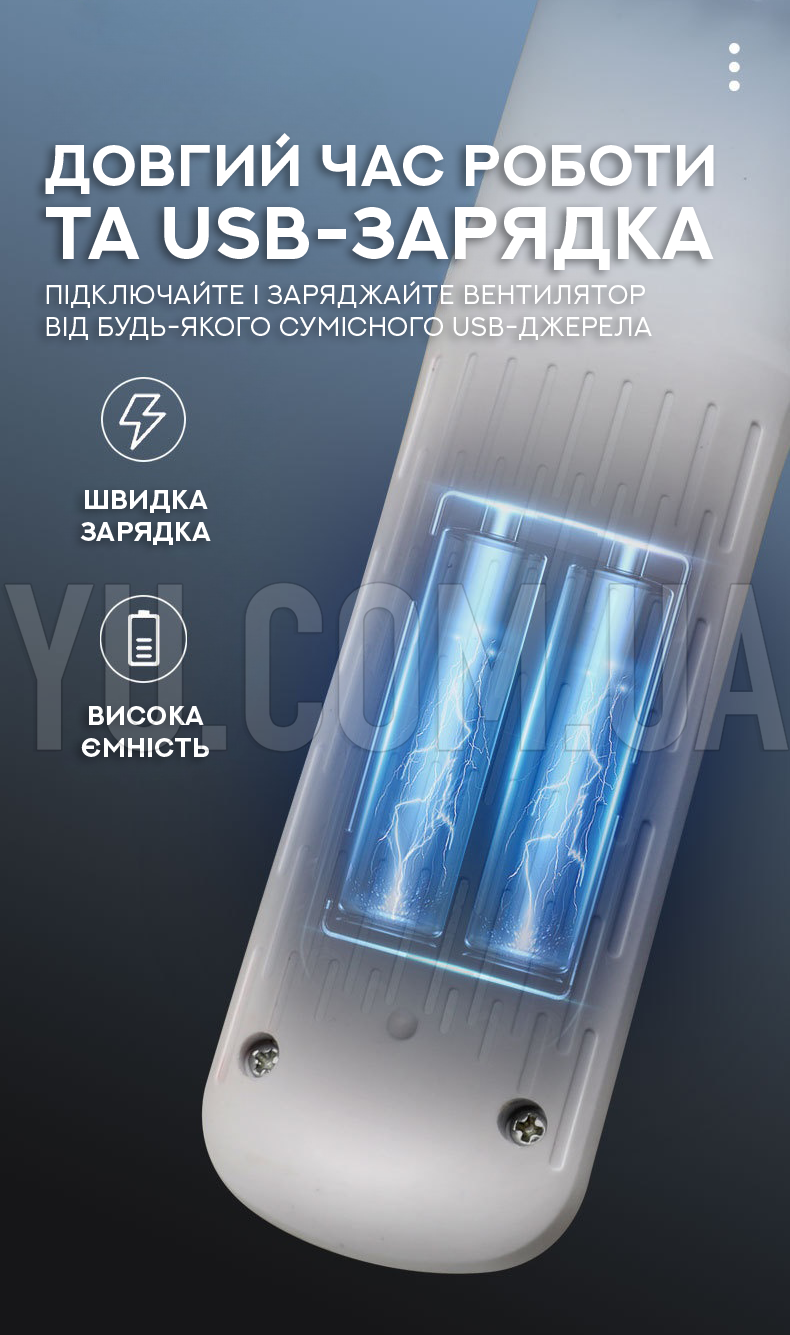 Переносний вентилятор з підставкою Mini Fan WX 6509 Переносний вентилятор з підставкою Mini Fan WX 6509